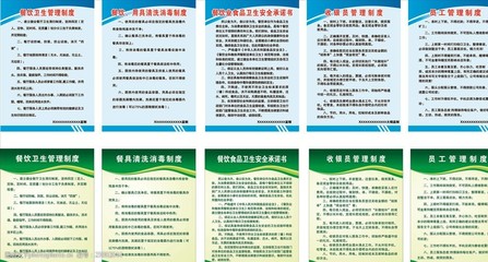 餐飲行業(yè)各項管理制度 構(gòu)建高效運(yùn)營與優(yōu)質(zhì)服務(wù)的基石