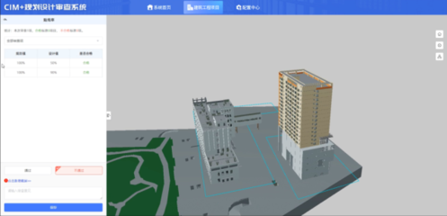 年度盤點 數智協同，深化數字住建新實踐——BIM技術開發的突破與應用