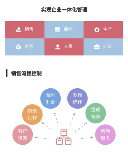 同業(yè)科技攜手智邦國際ERP系統(tǒng)，助力臨沂企業(yè)銷售管理升級